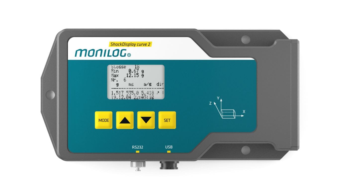 MONILOG® Datenlogger